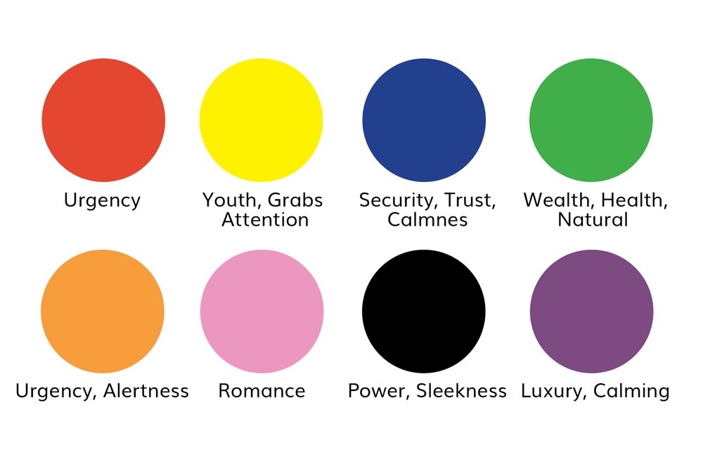 Colour Psychology