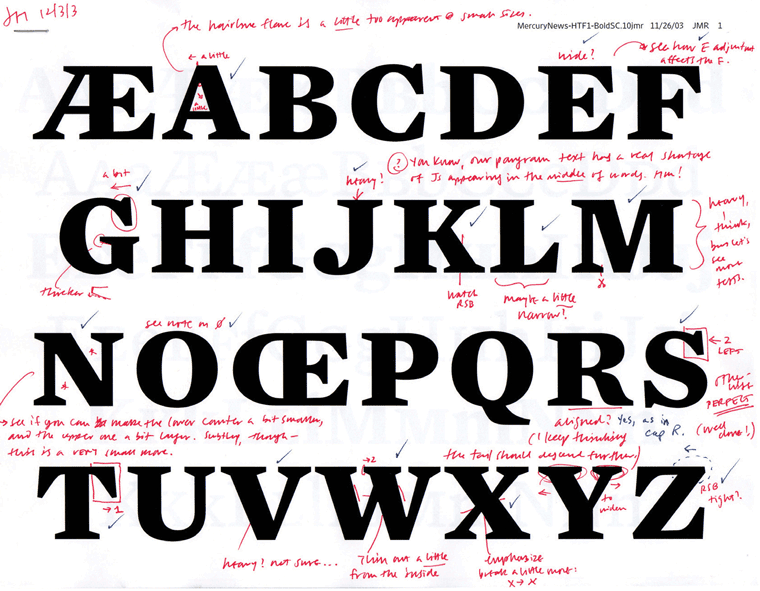 alphabet letters displayed with notes