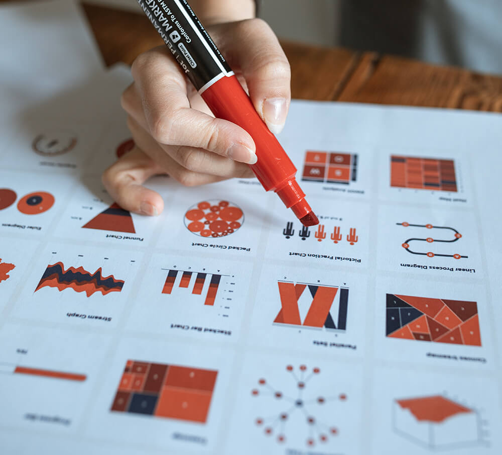 data visualisation