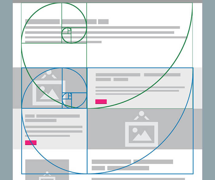 The Golden Ratio and web design