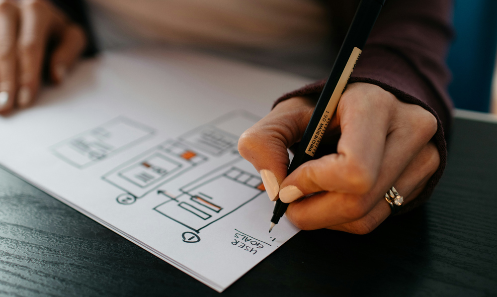 website layout